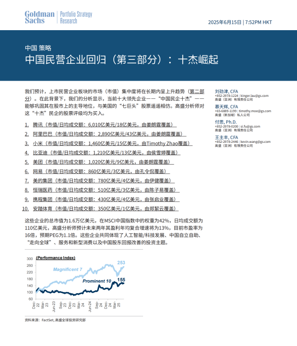 全国配资炒股门户 全文丨高盛策略：中国民营企业回归 十杰崛起